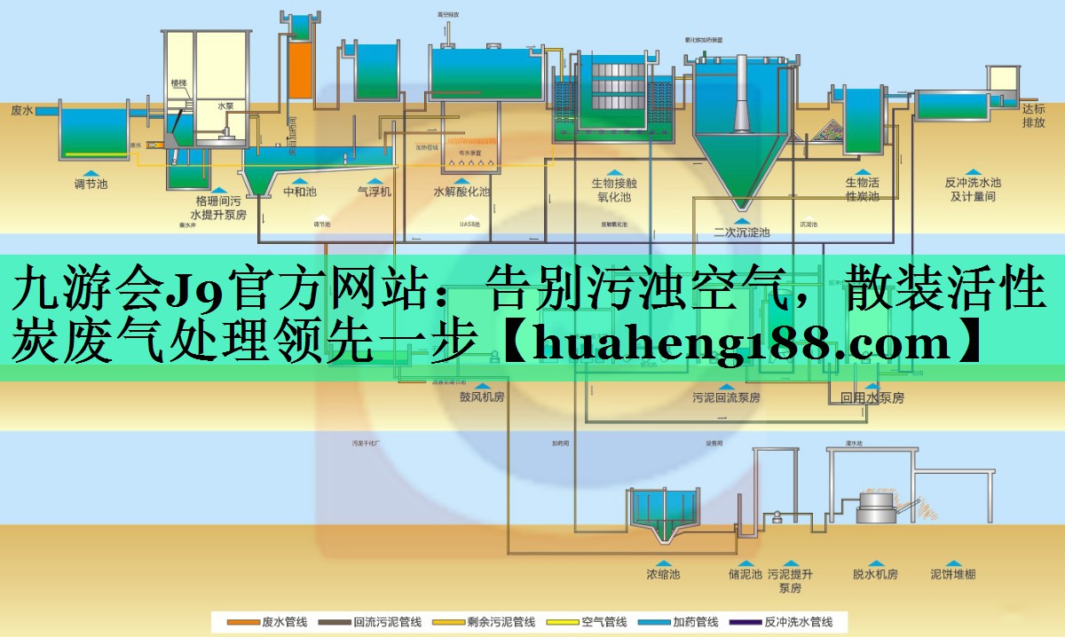 告别污浊空气，散装活性炭废气处理领先一步